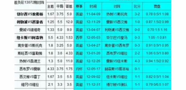 足球计算器赔率转换功能详解