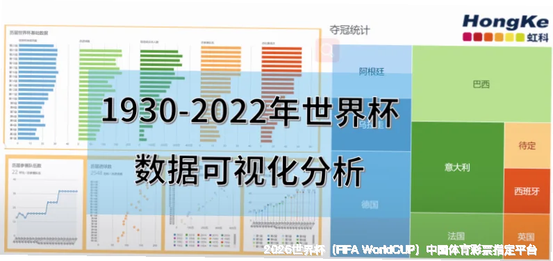 世界杯竞猜玩法