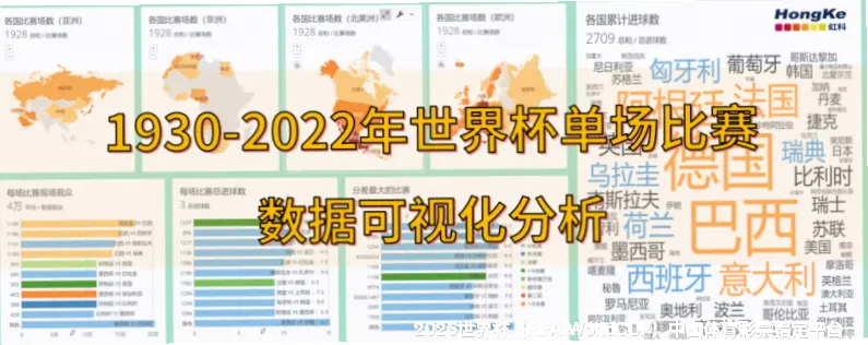 历史命中率展示